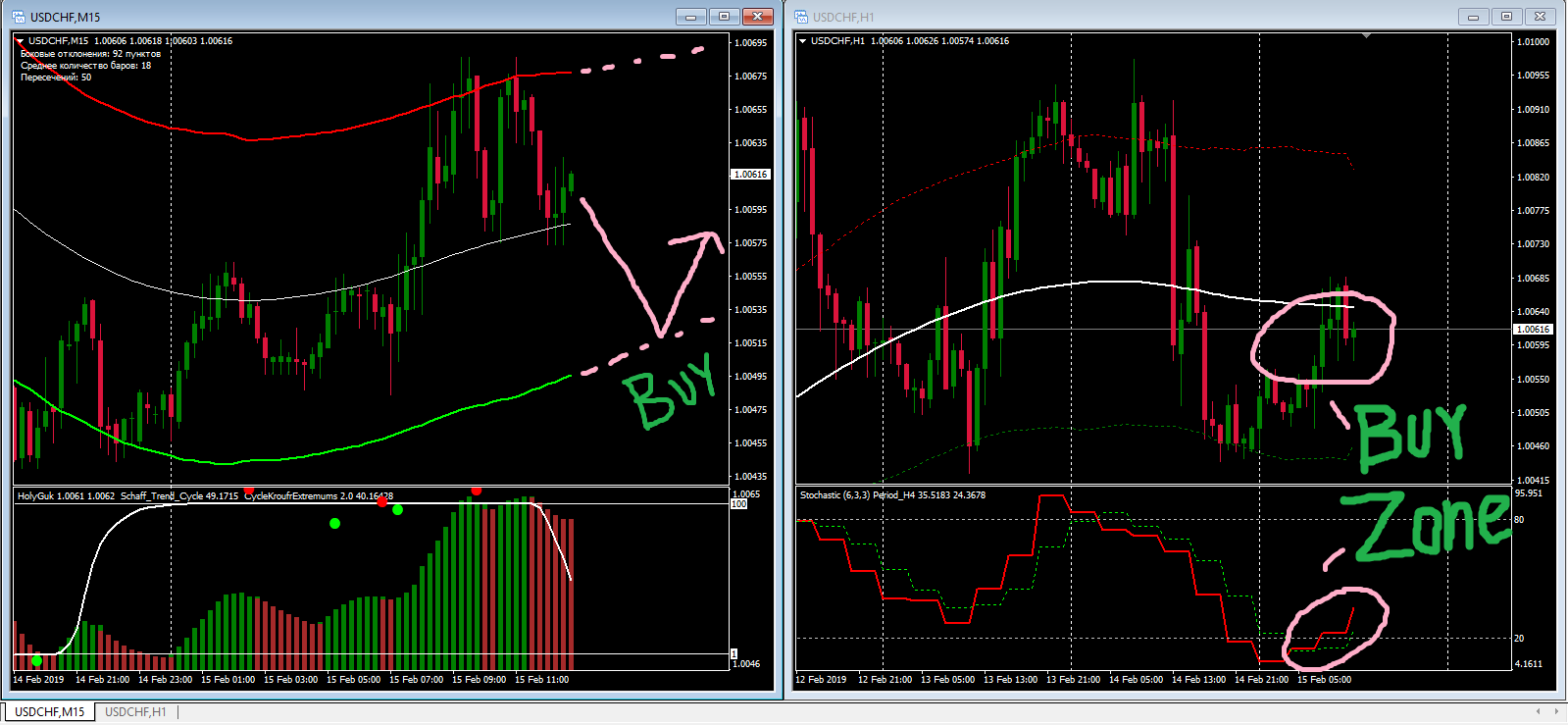 USD-CHF.png