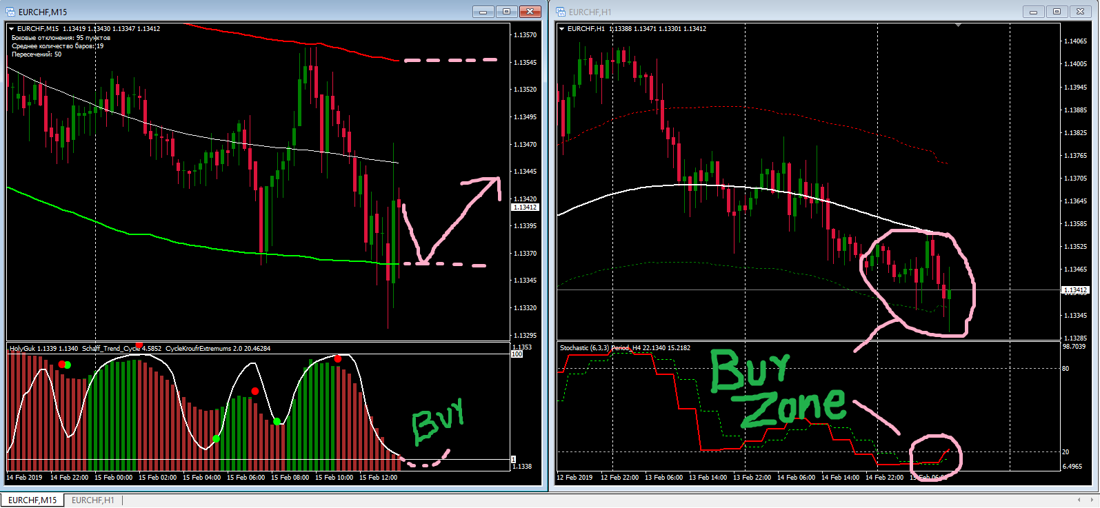 EUR-CHF.png