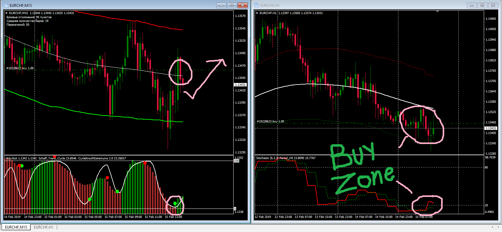 EUR-CHF_Buy.png