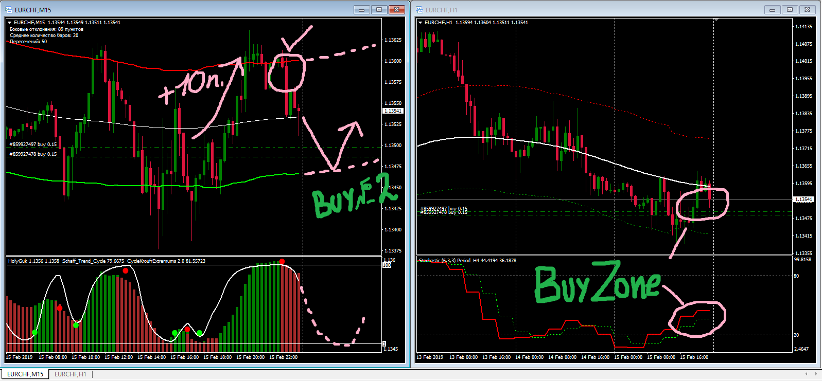 EUR-CHF.png