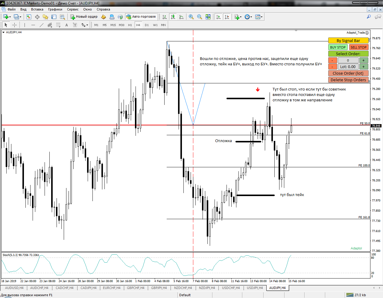 MetaTrader_4_IC_Markets.png