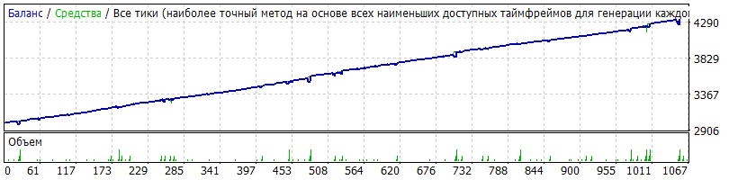 Generic_v14.01.67_-_GBPCAD_M15_-_Mr._Joker_v1+SAS117_v1_12.01.15-31.01.19.gif