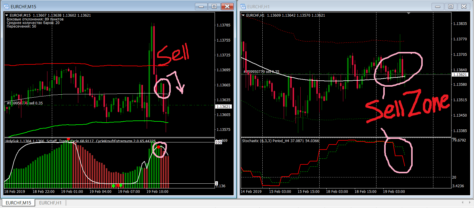 EUR-CHF_Sell.png