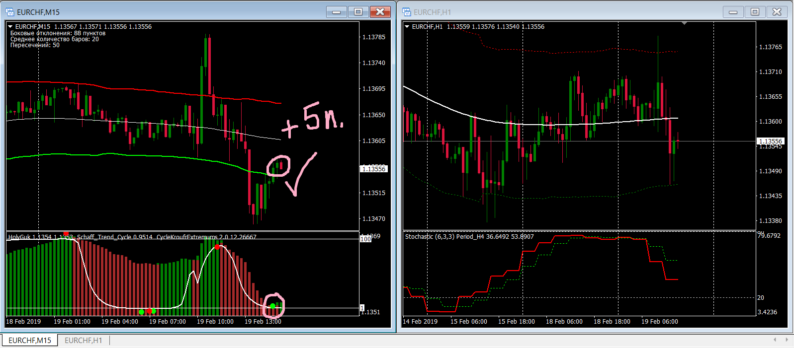 EUR-CHF_Exit.png