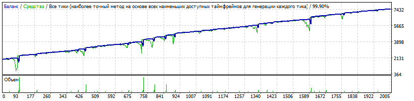 eurusd_fix.gif