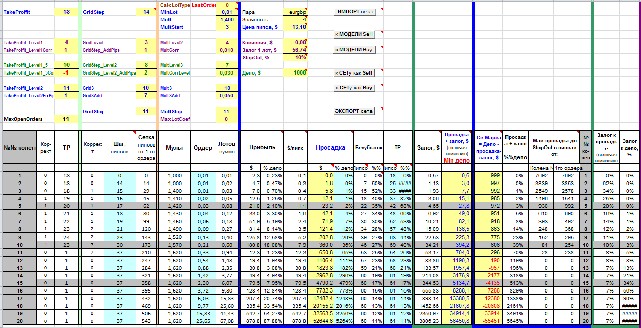 EA_-_Setka_v1.43-Prov_EURGBP_171002_181228.PNG