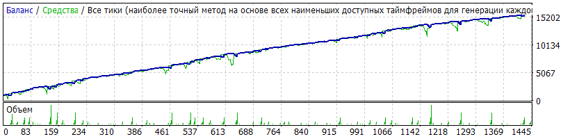 EA_-_Setka_v1.43-Prov_EURGBP_171002_181228.gif