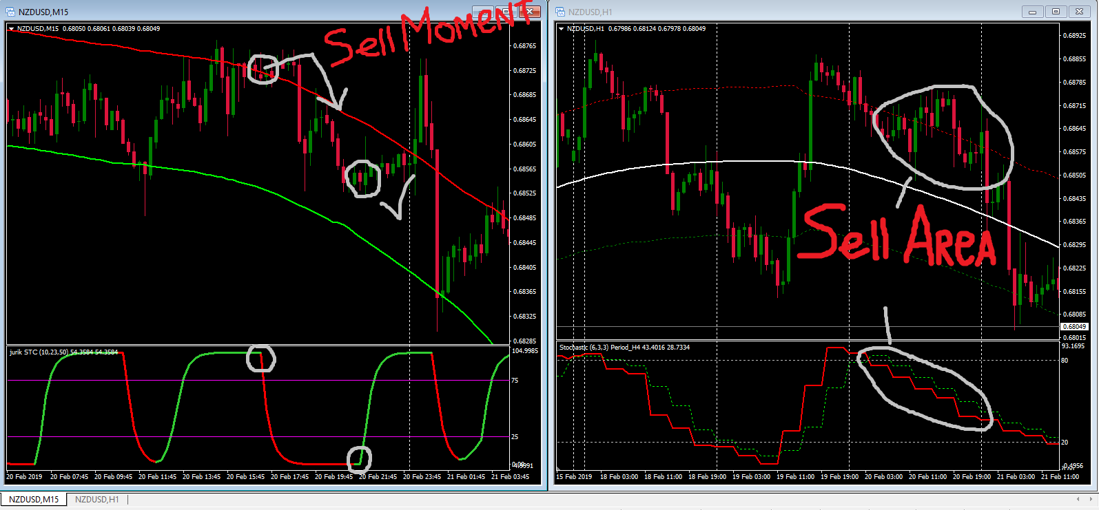 REVERSAL_MOMENT_SELL.png