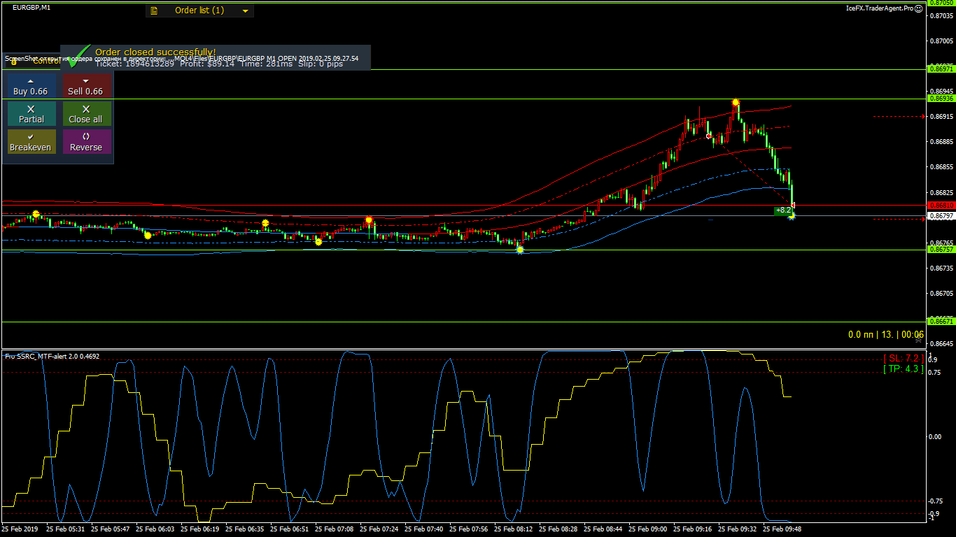 EURGBP_M1_CLOSE_2019.02.25_09.58.54.gif