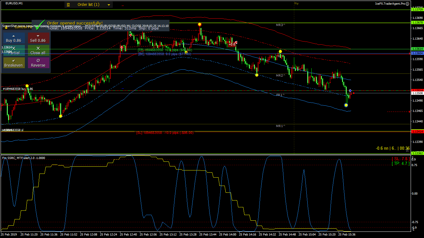 EURUSD_M1_OPEN_2019.02.25_15.46.24.gif