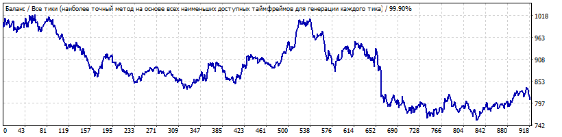 SessionBO_EA_v1.1GBPAUDH12010-2019-02.gif