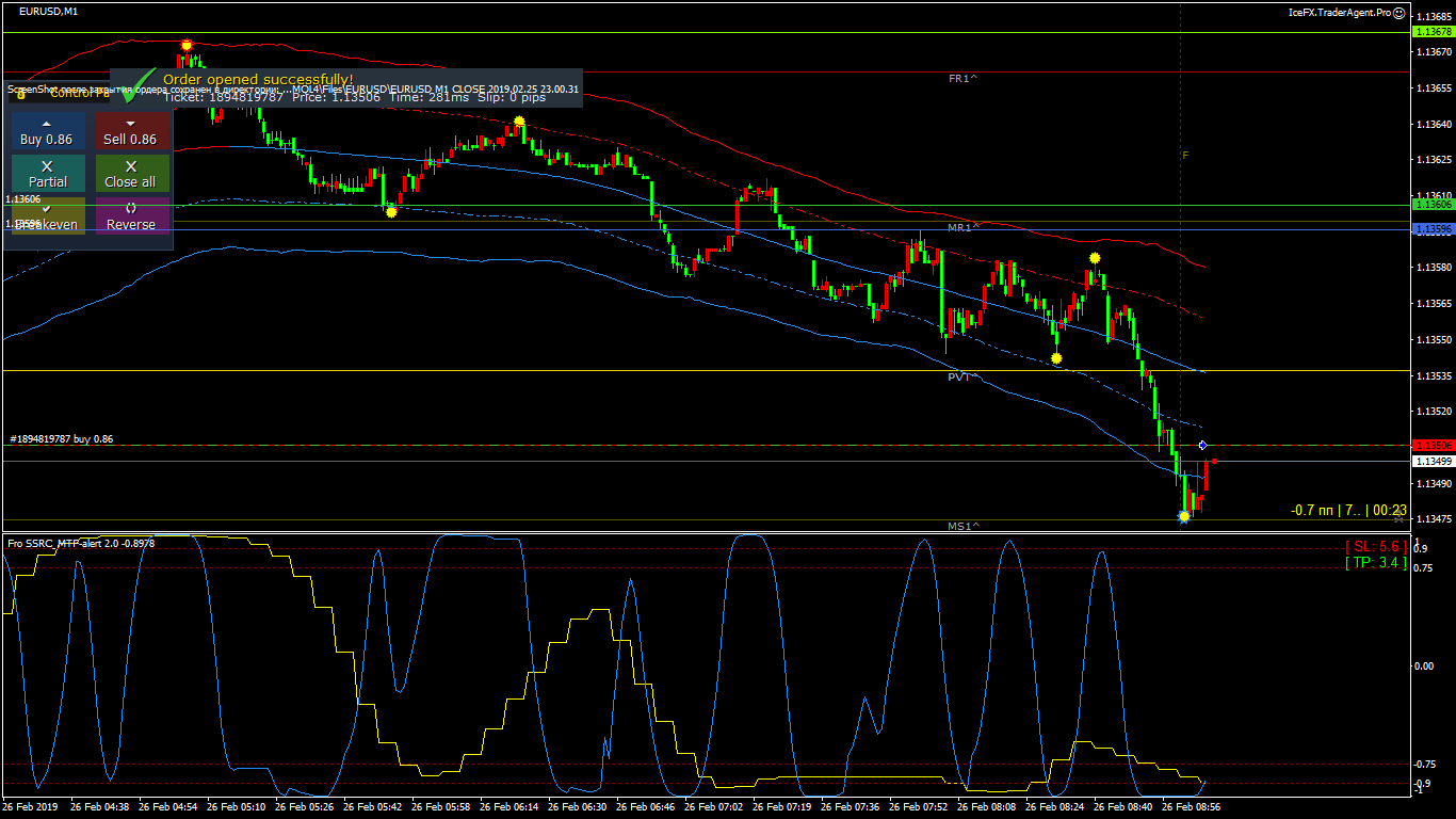 EURUSD_M1_OPEN_2019.02.26_09.06.37.gif