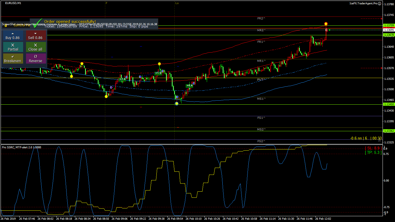 EURUSD_M1_OPEN_2019.02.26_12.12.27.gif