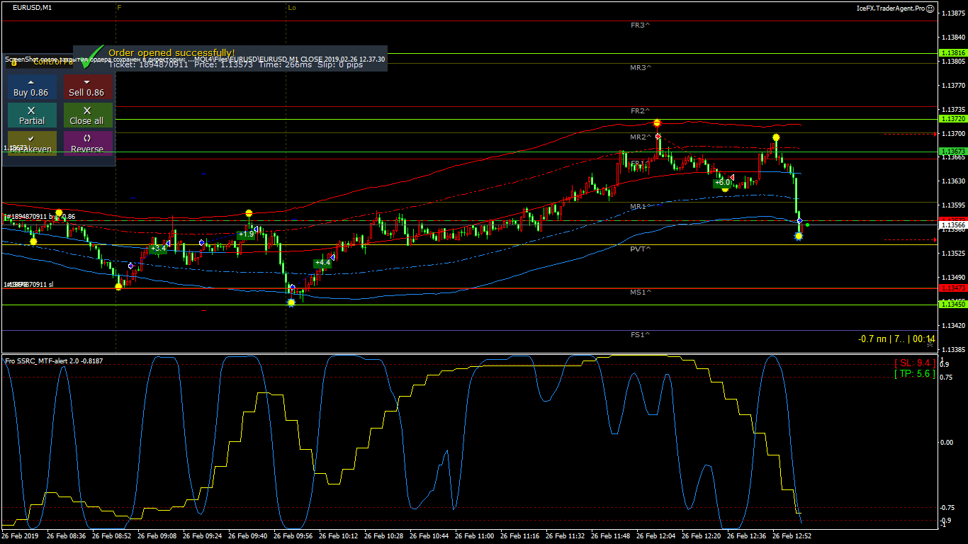 EURUSD_M1_OPEN_2019.02.26_13.02.46.gif