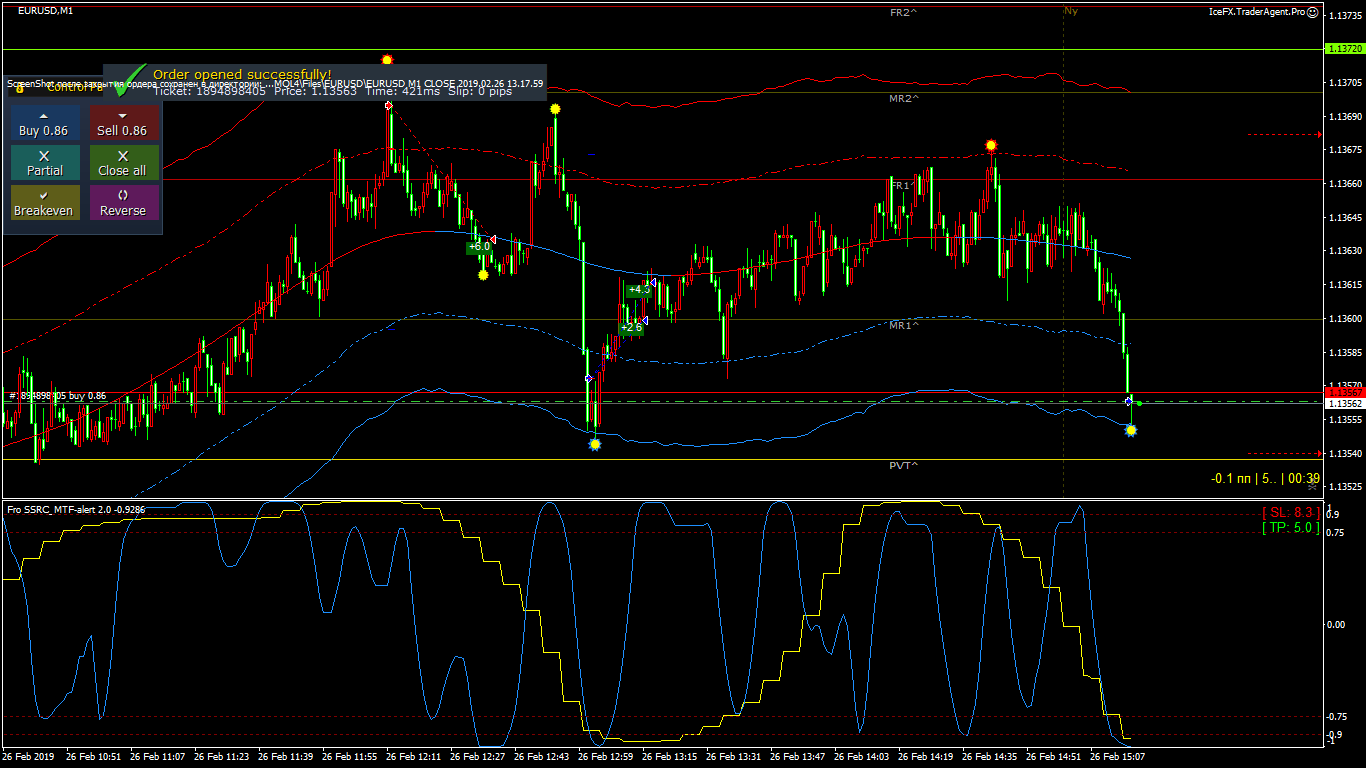 EURUSD_M1_OPEN_2019.02.26_15.17.21.gif