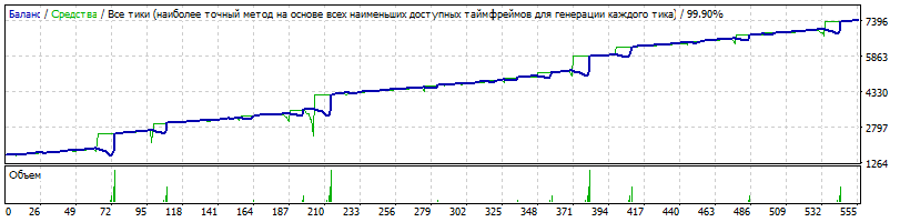 audnzd.gif