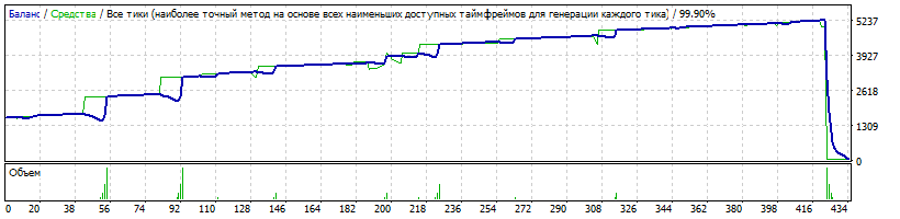 cadchf.gif