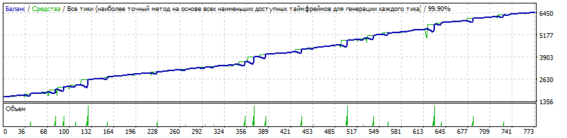 eurusd.gif