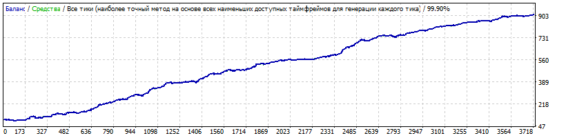 EURUSD.gif