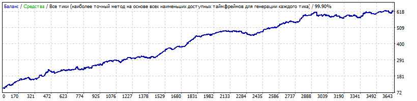 GBPUSD.gif