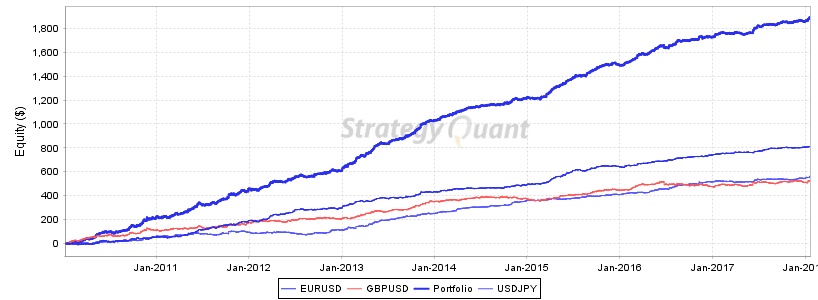 Portfolio_equityChart.jpg