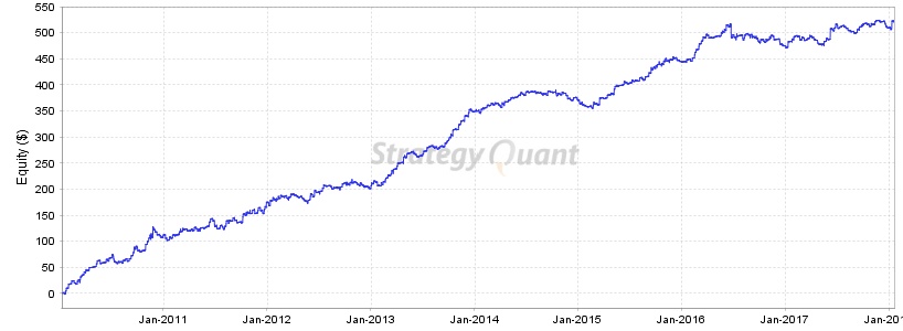 GBPUSD_equityChart.jpg