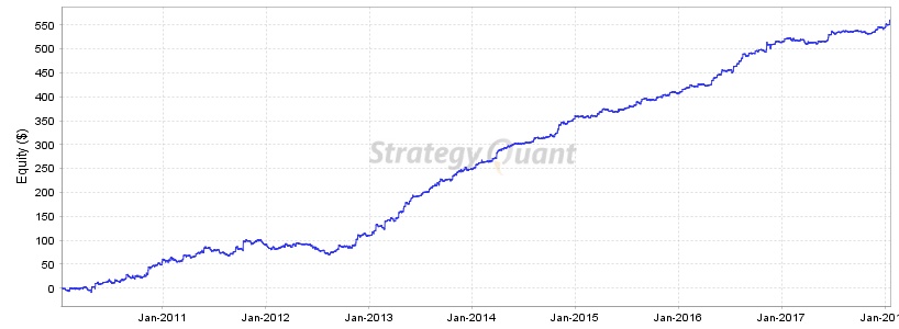 USDJPY_equityChart.jpg