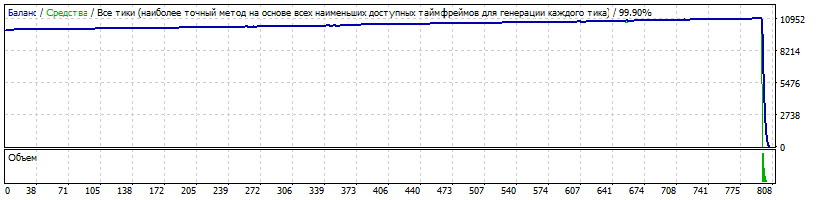 GBPCAD__2015___от_SAS117.gif