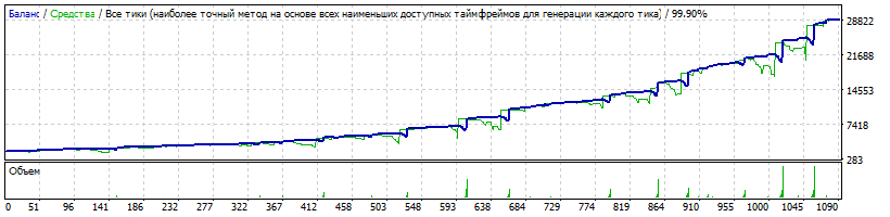 ndzusd2018_2000_2000.gif
