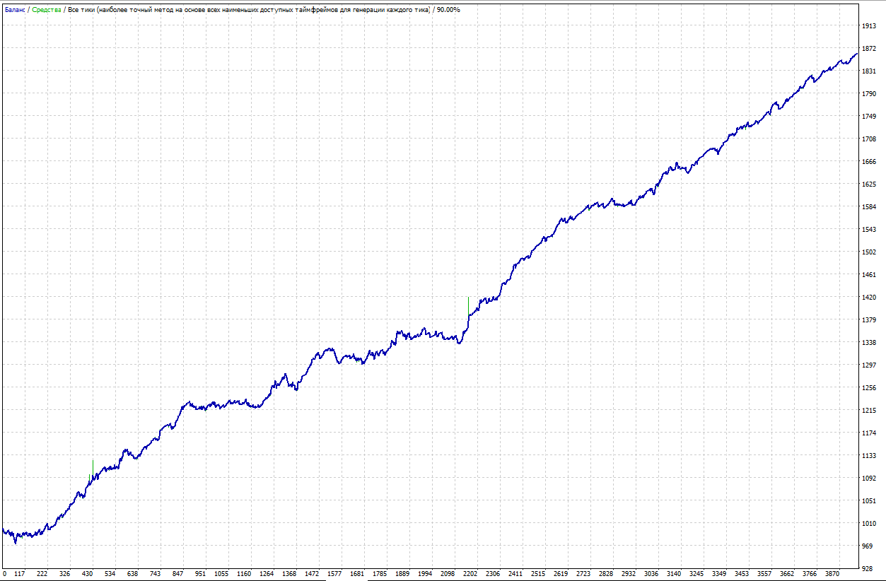 CHFJPY.png