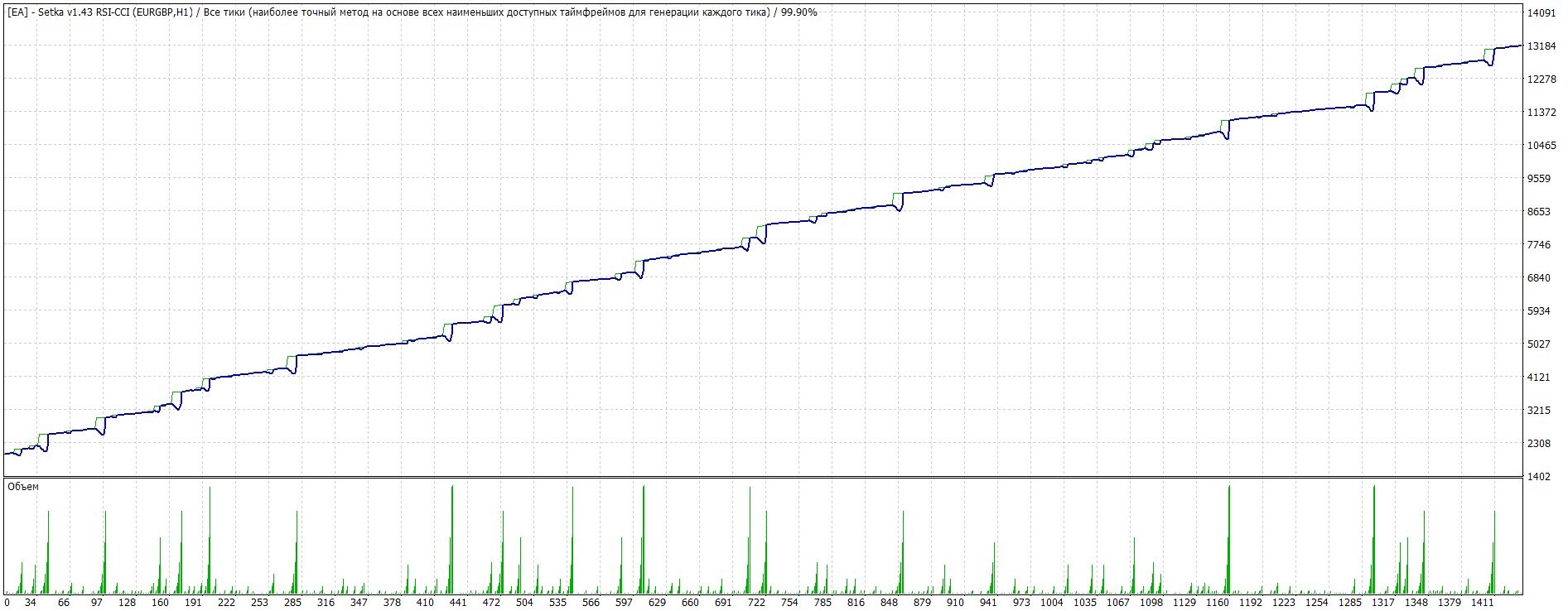 EURGBP99.gif
