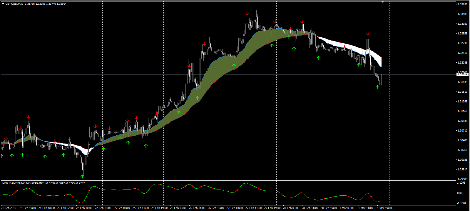 RALLY_TREND_Long.png