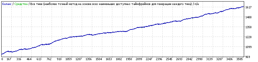 turbo_eurcad__2010-2018.gif