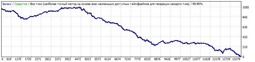 Therem_5CHFJPYM52010-2015-05.gif