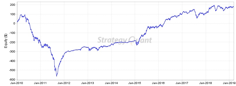 Therem_5EURCHFM5Report_equityChart.jpg