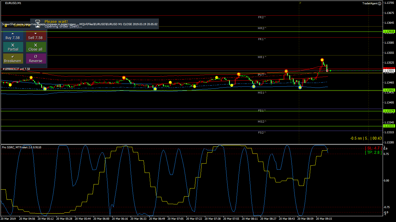 EURUSD_M1_OPEN_2019.03.20_09.25.15.gif