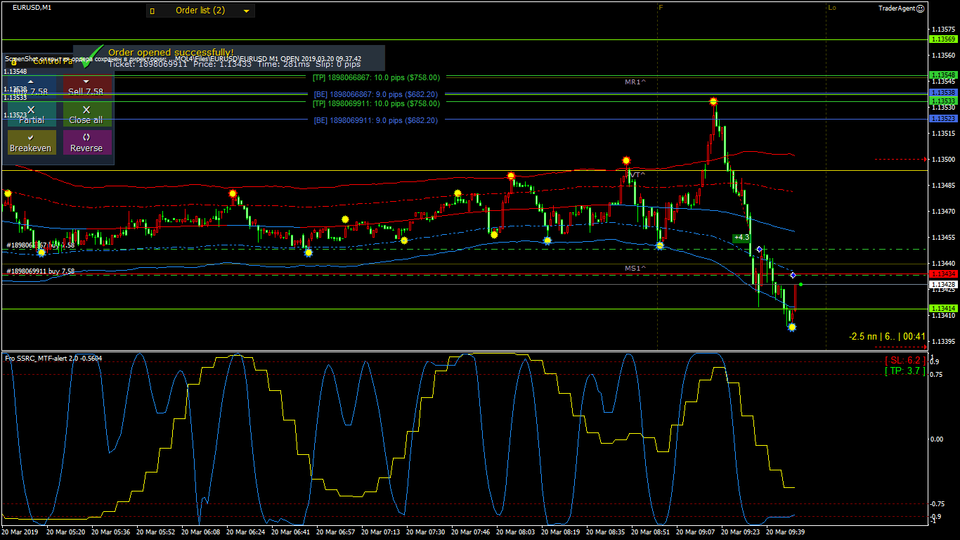 EURUSD_M1_OPEN_2019.03.20_09.49.16.gif