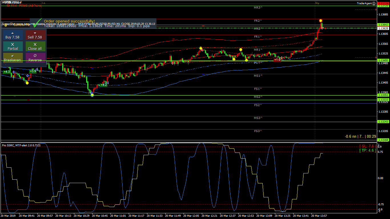EURUSD_M1_OPEN_2019.03.20_14.07.28.gif