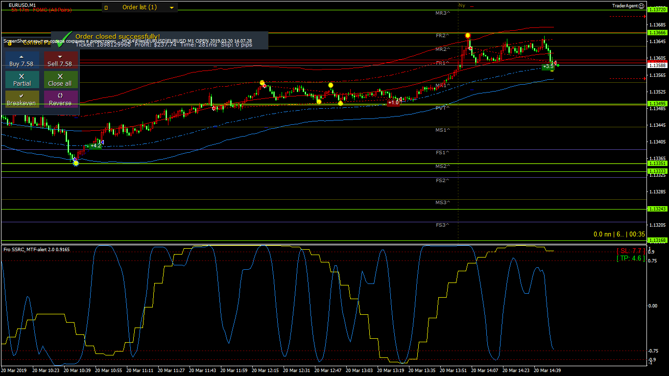 EURUSD_M1_CLOSE_2019.03.20_14.49.22.gif