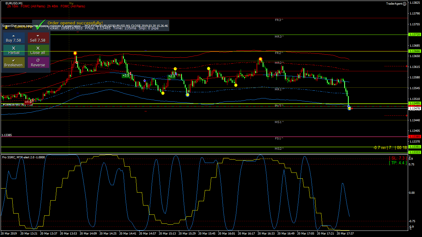 EURUSD_M1_OPEN_2019.03.20_17.47.39.gif