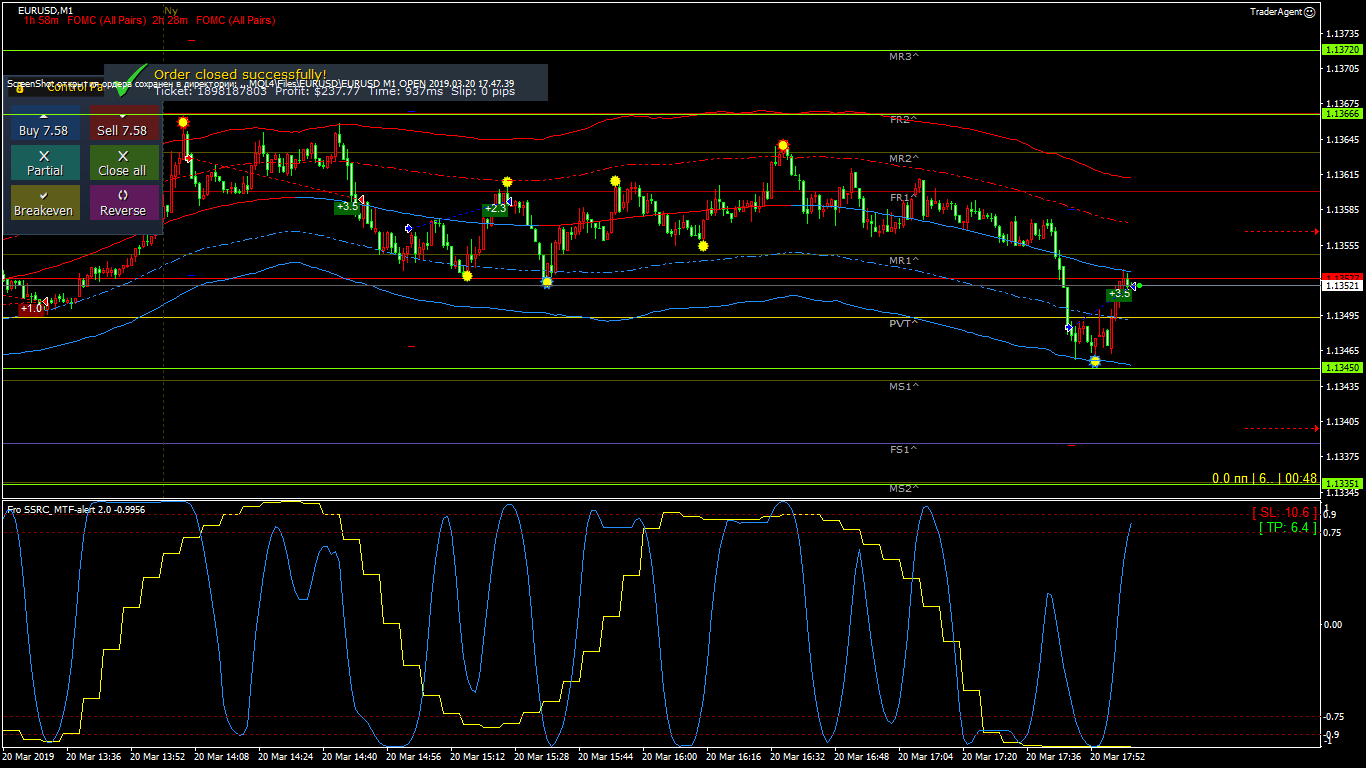 EURUSD_M1_CLOSE_2019.03.20_18.02.09.gif