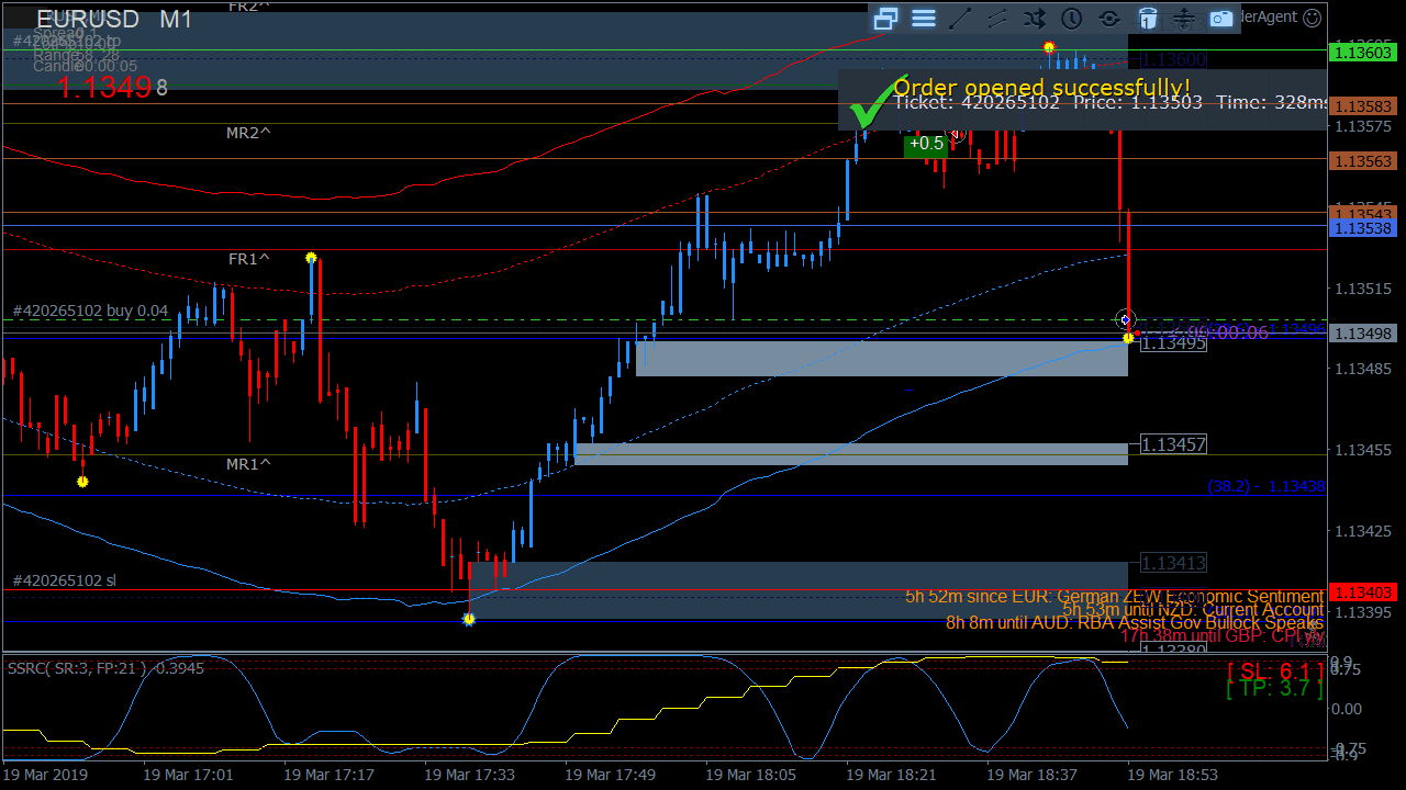 EURUSD-M1_2019-03-19_18-53-56_420265102_open.png