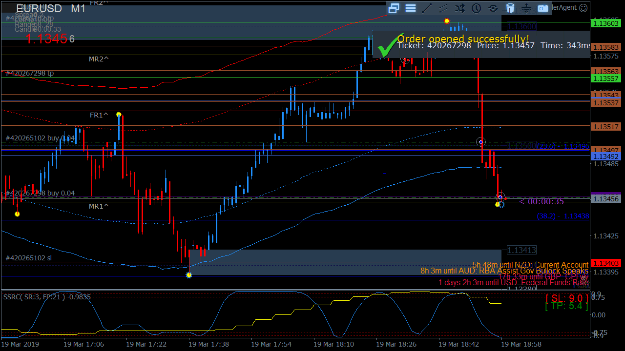 EURUSD-M1_2019-03-19_18-58-27_420267298_open.png