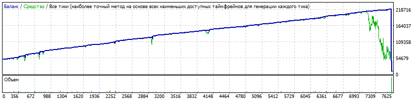 eurnzd.gif