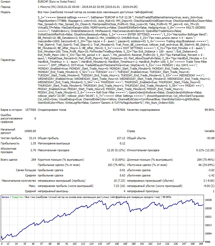 EURCHF.jpg