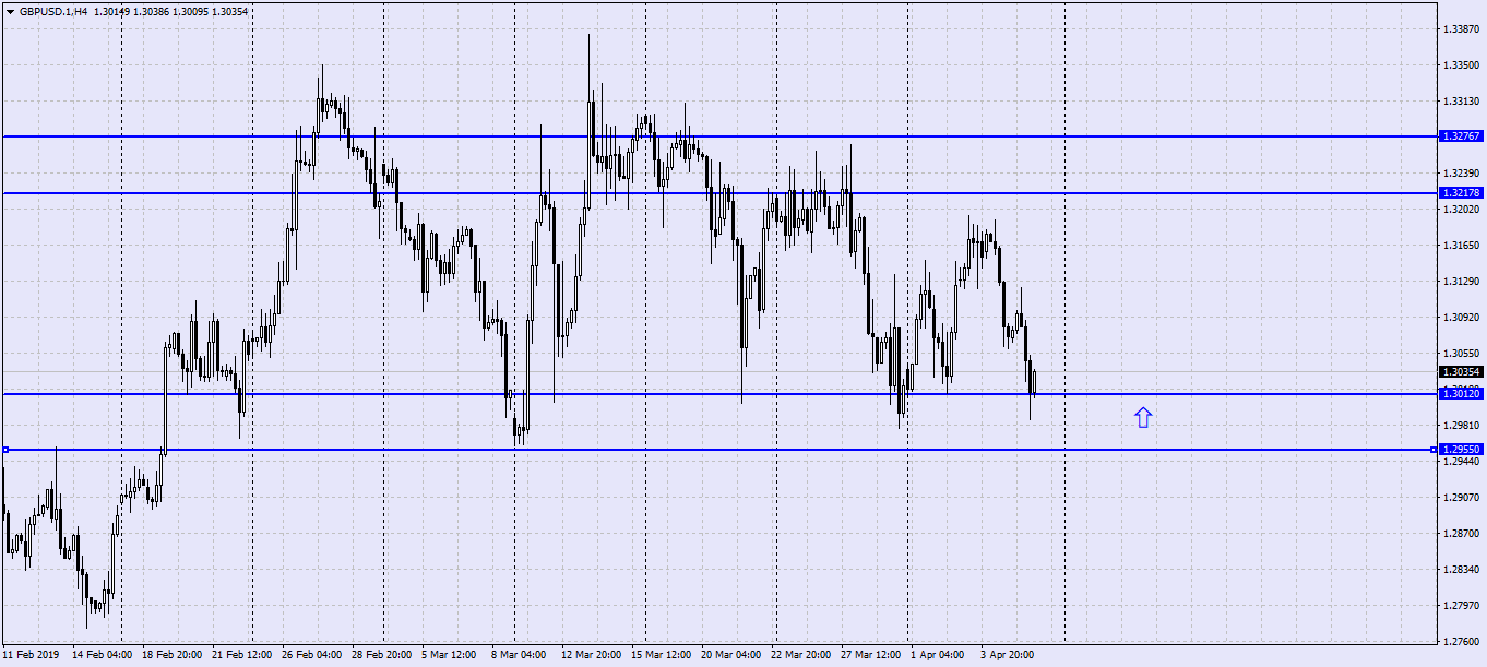 GBPUSD.1H4.png