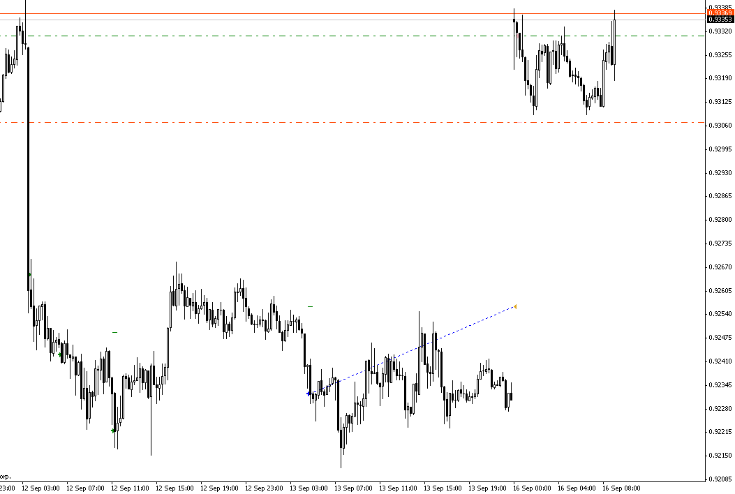 audusd.png