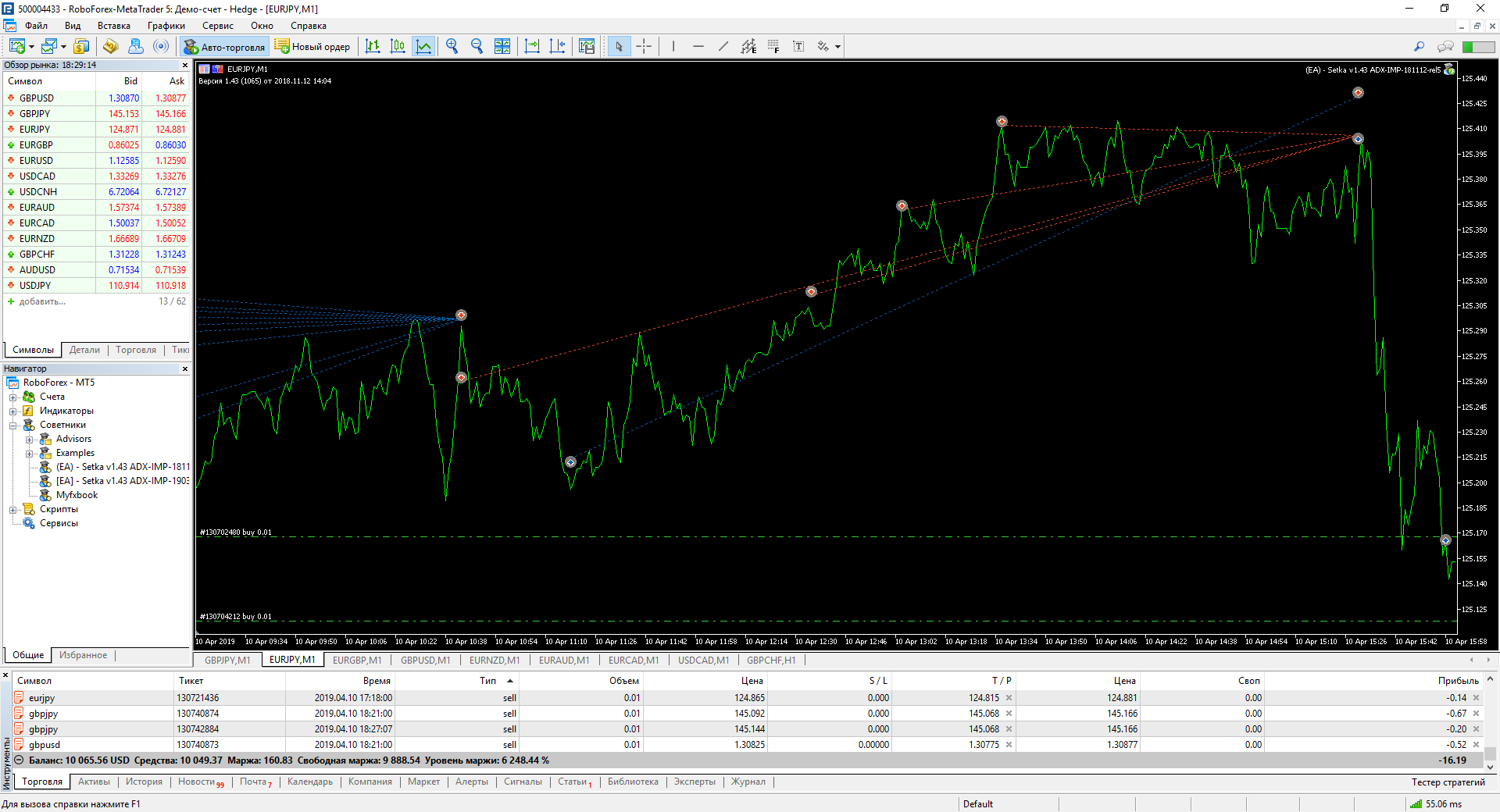 EURJPN_sell.png