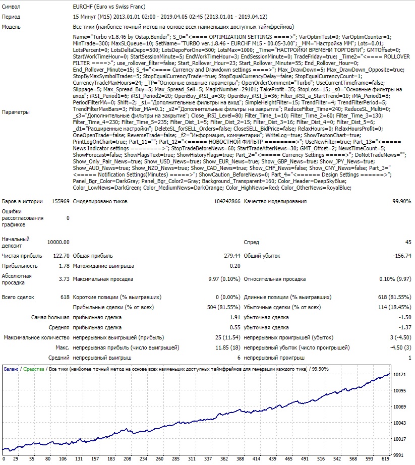 EURCHF.jpg