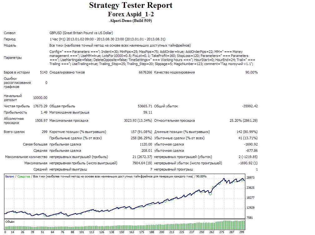 gbpusd_h1.jpg
